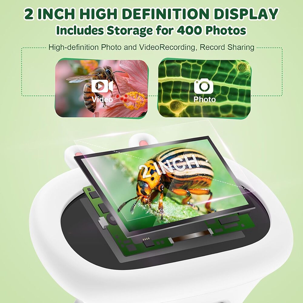 The Pro Digital Miniscope